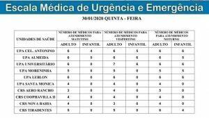 Divulgação | PMCG