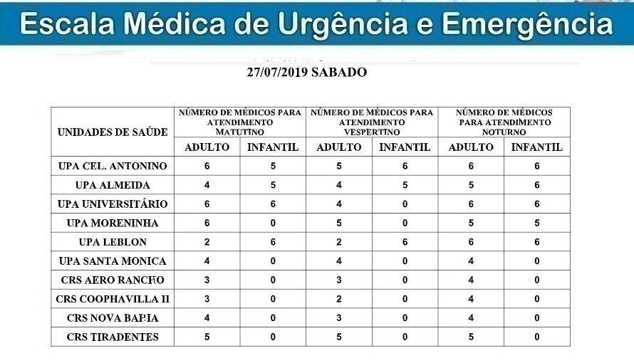 Divulgação PMCG