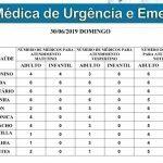 Foto: Divulgação PMCG