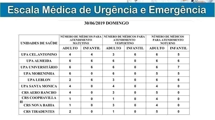 Foto: Divulgação PMCG