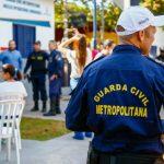guardas greve gcm concurso
