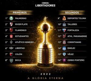 libertadores corinthians palmeiras flamengo