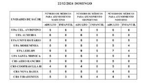 campo grande