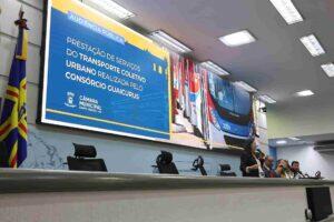 cpi consórcio guaicurus