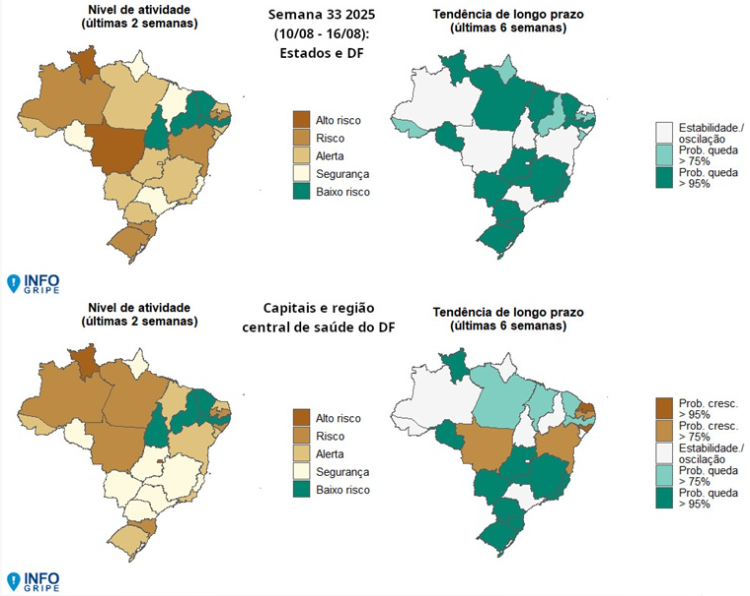 Número de casos de SRAG continua em queda em MS, seguindo tendência nacional Número de casos de SRAG continua em queda em MS, seguindo tendência nacional