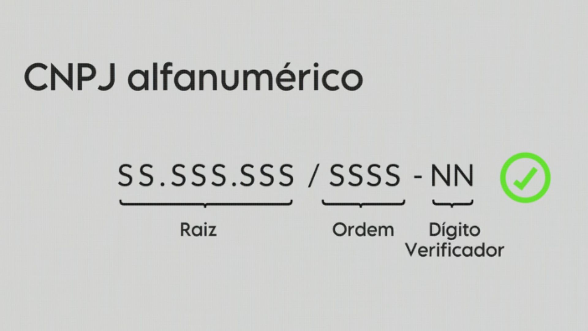 CNPJ Alfanumérico