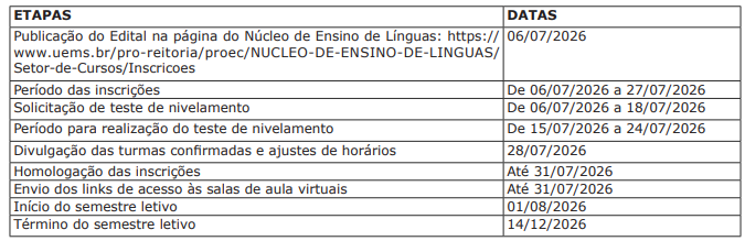 UEMS abre 360 vagas para cursos online de inglês, francês e até guarani UEMS abre 360 vagas para cursos online de inglês, francês e até guarani