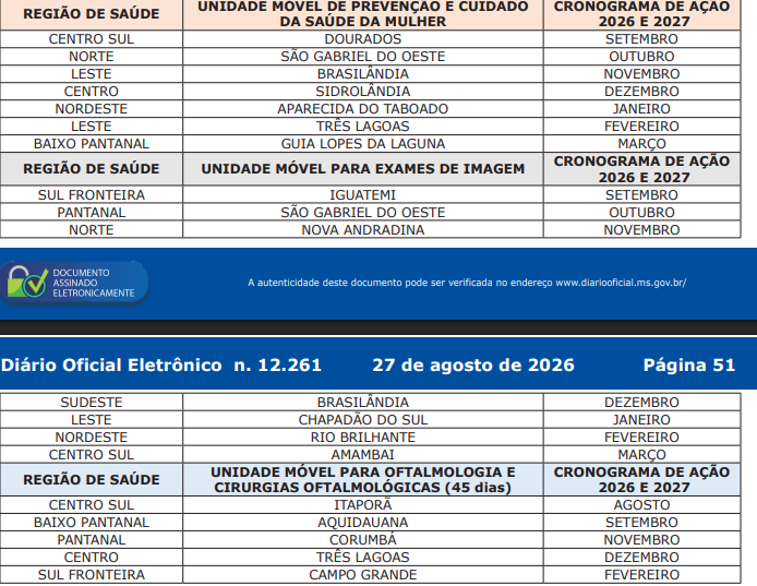 Programa leva carretas com exames preventivos e de imagem a Amambai e mais 12 cidades de MS Programa leva carretas com exames preventivos e de imagem a Amambai e mais 12 cidades de MS