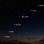 ‘Desfile de planetas’: alinhamento planetário pode ser visto de MS