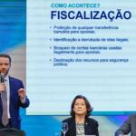 Governo Federal estima em R$ 1,7 bilhão devoluções de bets até a próxima semana